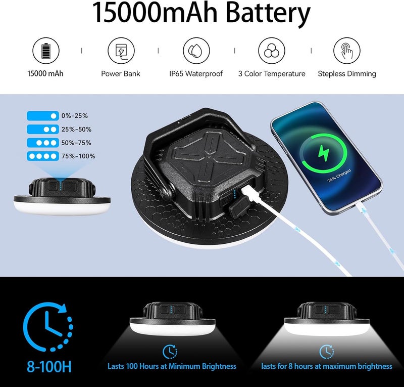 vavofo 4000LM 15,000mAh LED Camping Lantern Rechargeable, 3 Lighting Modes, 180LEDs ,Portable Tent Light with Magnet, IP65 Waterproof Hanging Light for Emergencies, Power Outages ,Hurricane(Blcak) - Image 2